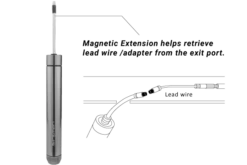 Birzman Kabelgeleiderset -Topeak Winkel 7a896f4c38d8bef38daf6aefc1daf50c Tysf