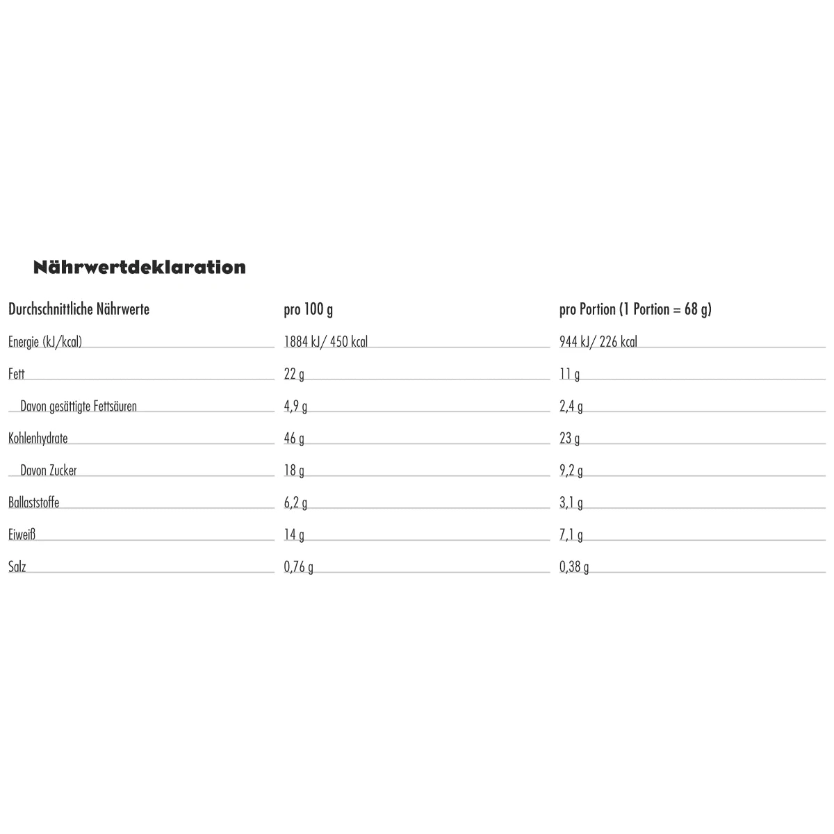 CLIF® Bar Notenboter Gevulde Reep Chocolade - Pindakaas 4 CLIF® Bar Notenboter Gevulde Reep Chocolade - Pindakaas - Afbeelding 2