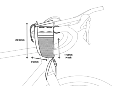 Restrap Adventure Race-stuurpenzak - Zwart -Topeak Winkel Restrap Race Stem Bag Size Guide 800x