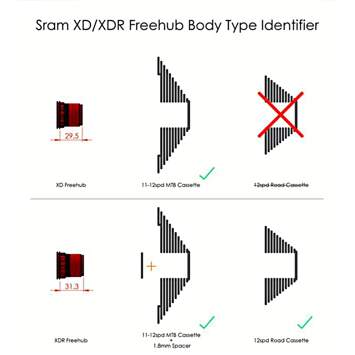 Halo Vapour GXC Tour Achterwiel 29'' - SRAM XD-R - Zwart 4 Halo Vapour GXC Tour Achterwiel 29'' - SRAM XD-R - Zwart - Afbeelding 2
