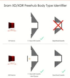 Halo Vortex MT 29'' Supadrive XD Achterwiel - Zwart 7 Halo Vortex MT 29'' Supadrive XD Achterwiel - Zwart -Topeak Winkel XDRI2lgxCtZogu0EHwQLMF2KdICMVB