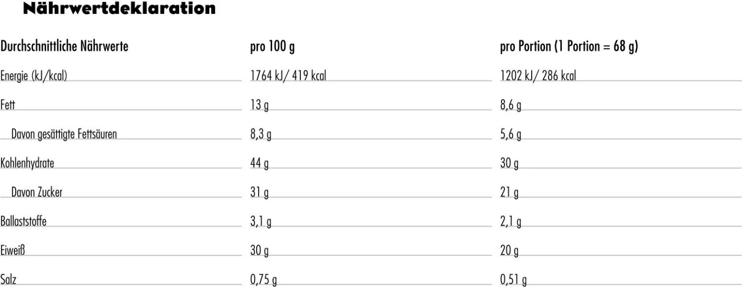 CLIF® Bar Bouwers Eiwitreep - Chocolade 4 CLIF® Bar Bouwers Eiwitreep - Chocolade - Afbeelding 2